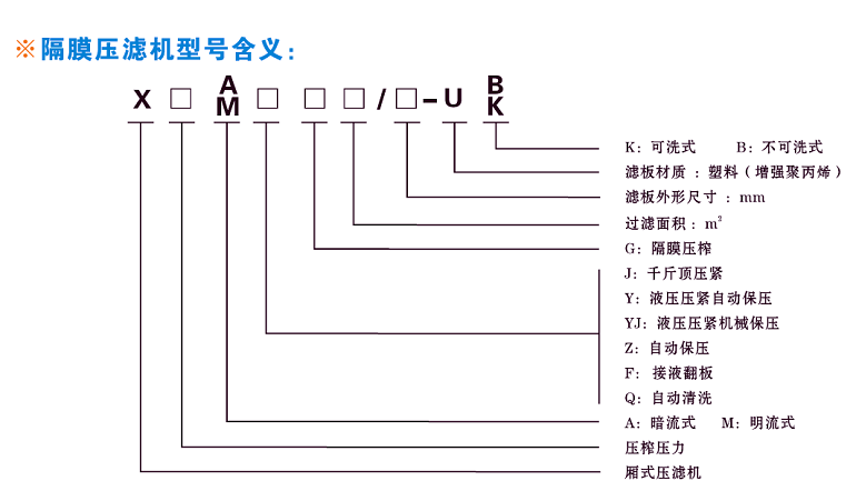 隔膜美女裸体无遮挡在线观看茄子视频標識含義.png